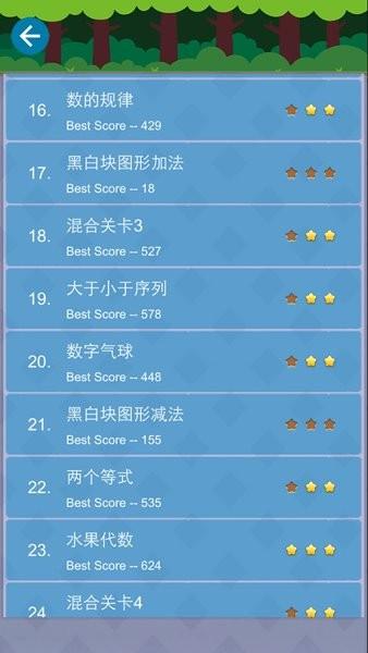 数学冒险王手游下载,数学冒险王,数学游戏,教育游戏